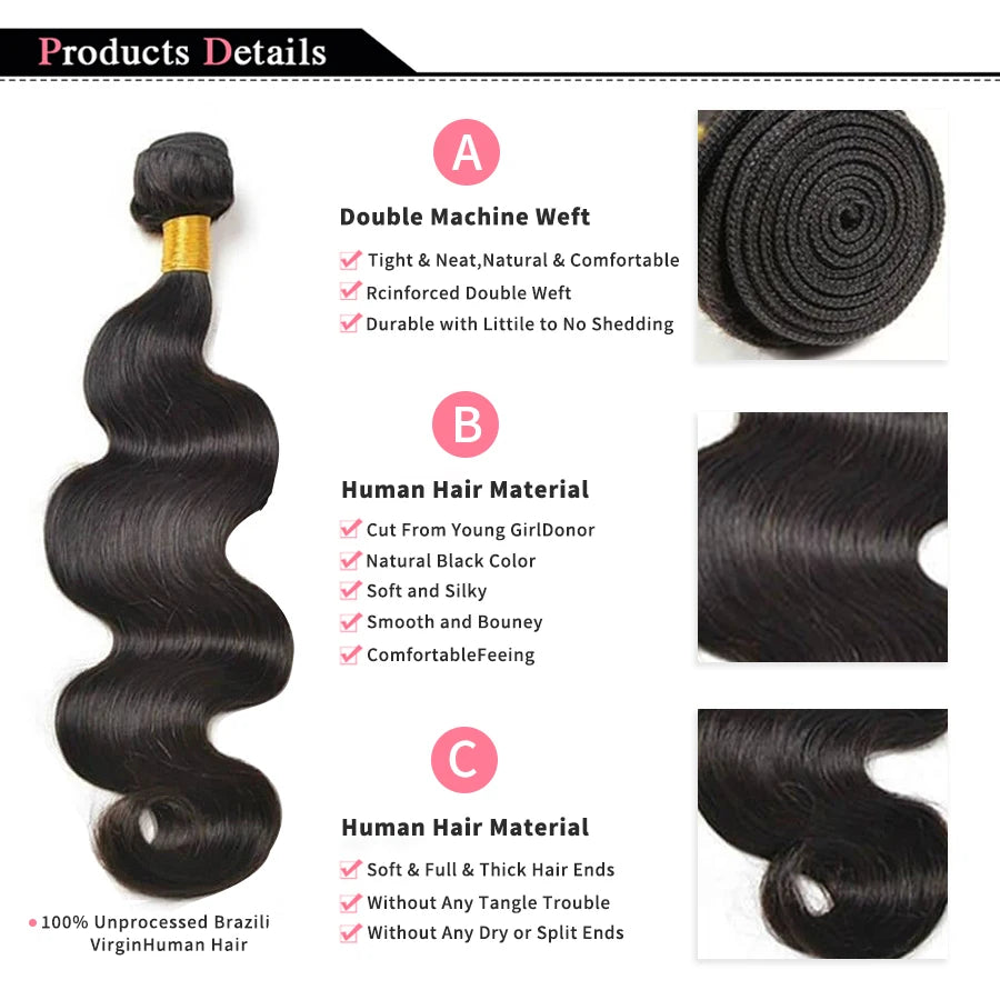 Body Wave Bundles
