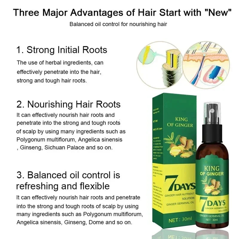 Ginger Hair Growth Serum Sprayer