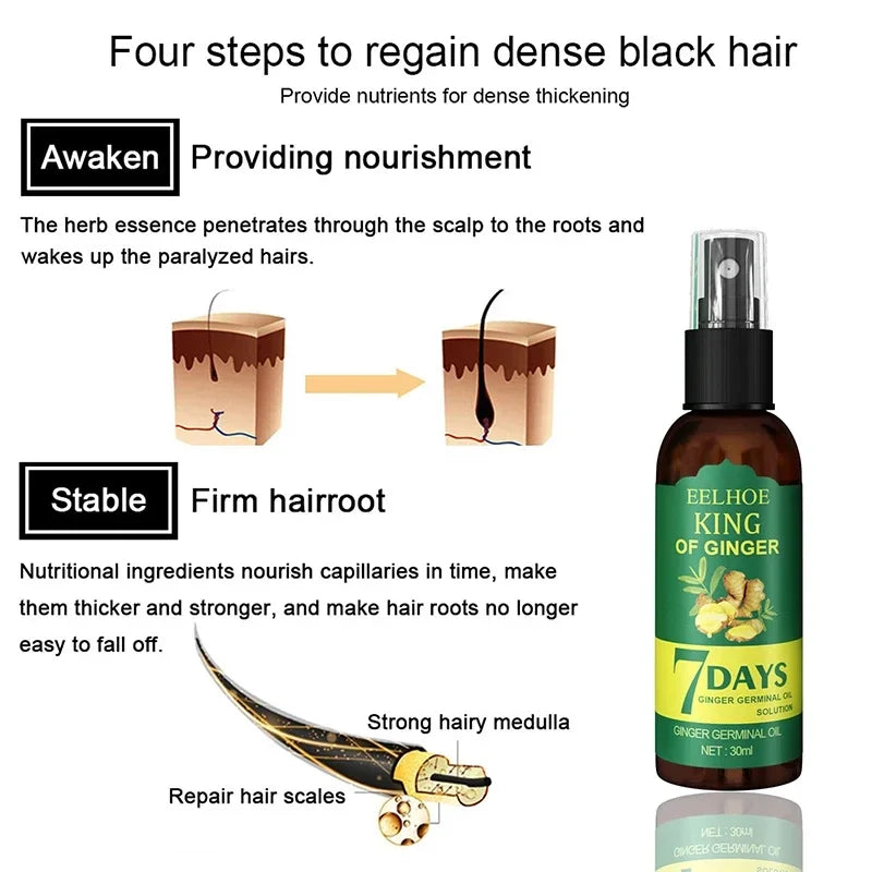 Ginger Hair Growth Serum Sprayer